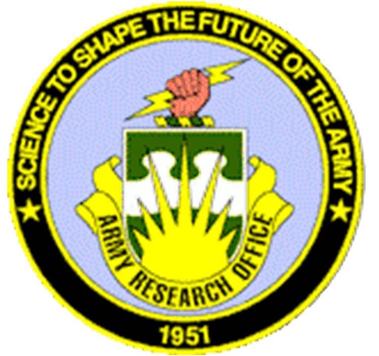 United States Army Research Laboratory